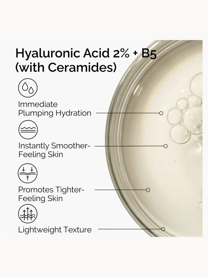 GLAM MODA The Ordinary Hyaluronic Acid 2% and B5 serum benefits infographic showing hydration and skin smoothing
