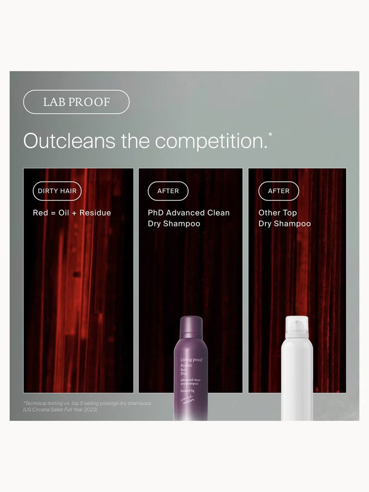 Exclusive Living Proof Advanced Clean Dry Shampoo - Limited Edition Frosted Fig