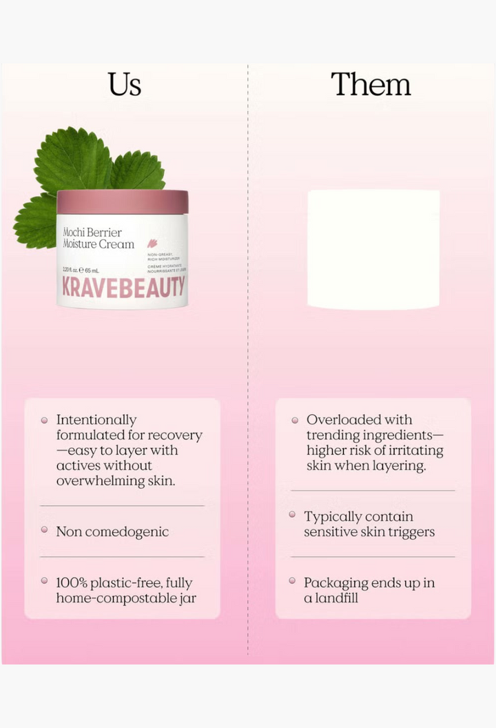 GLAM MODA KraveBeauty Mochi Berrier Moisture Cream jar with strawberry leaf graphic on a comparison infographic