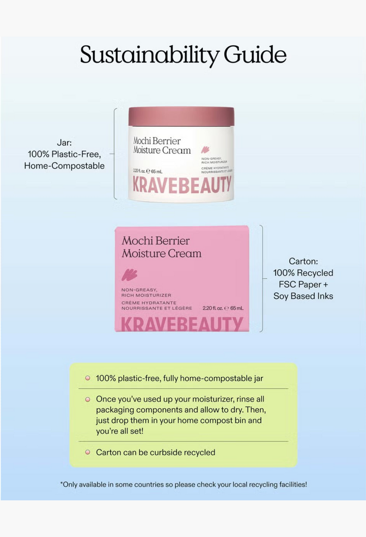 GLAM MODA KraveBeauty Mochi Berrier Moisture Cream jar and packaging with sustainability information