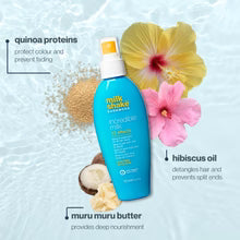 SUN&MORE Incredible Milk - GLAM MODA