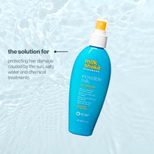 SUN&MORE Incredible Milk - GLAM MODA