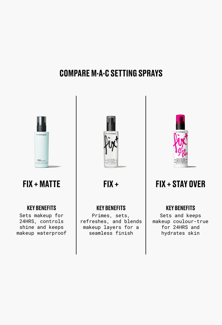 MAC Cosmetics Fix+ Matte 24HR Alcohol-Free Setting Spray