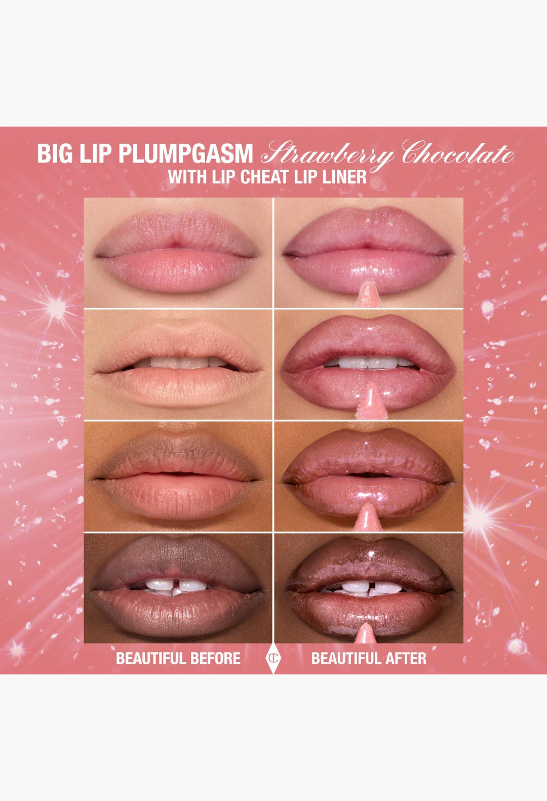 Charlotte Tilbury Mini Big Lip Plumpgasm Plumping Lip Gloss Trio Makeup Gift Set