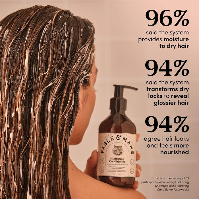 Hydrating Conditioner for Thick, Dry, Damaged Hair - GLAM MODA
