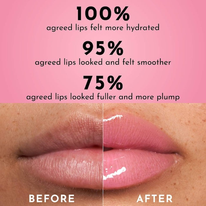 Forget The Filler Lip Plumper Line Smoothing Gloss - GLAM MODA