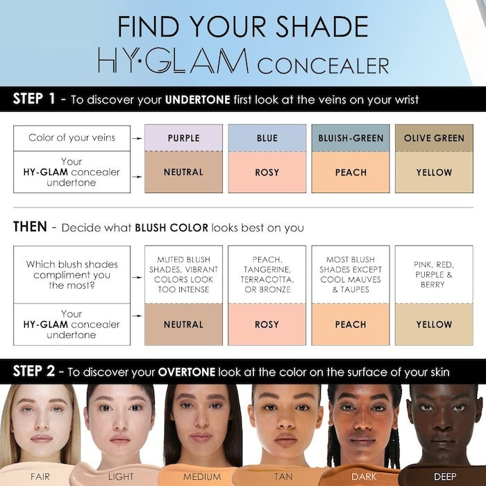 Hy-Glam Brightening & Hydrating Medium to Full Coverage Crease Proof Serum Concealer - GLAM MODA
