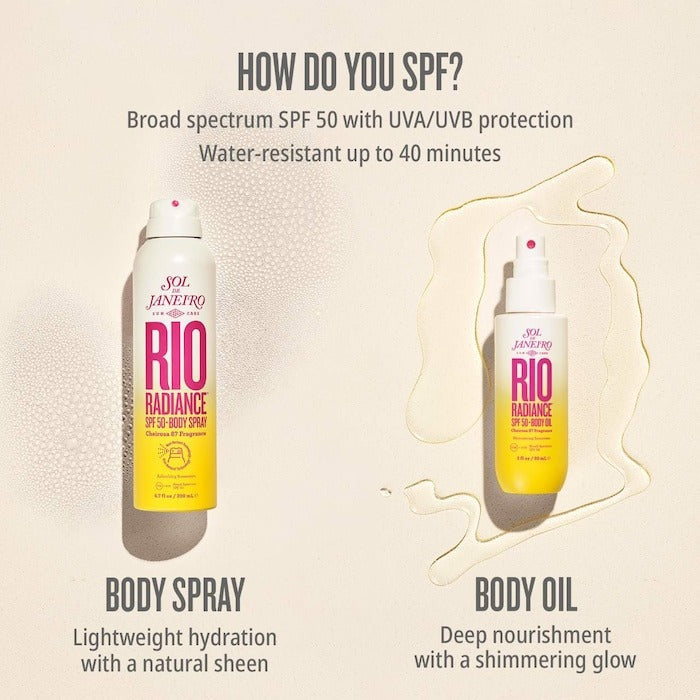 Rio Radiance™ SPF 50 Shimmering Body Oil Sunscreen - GLAM MODA