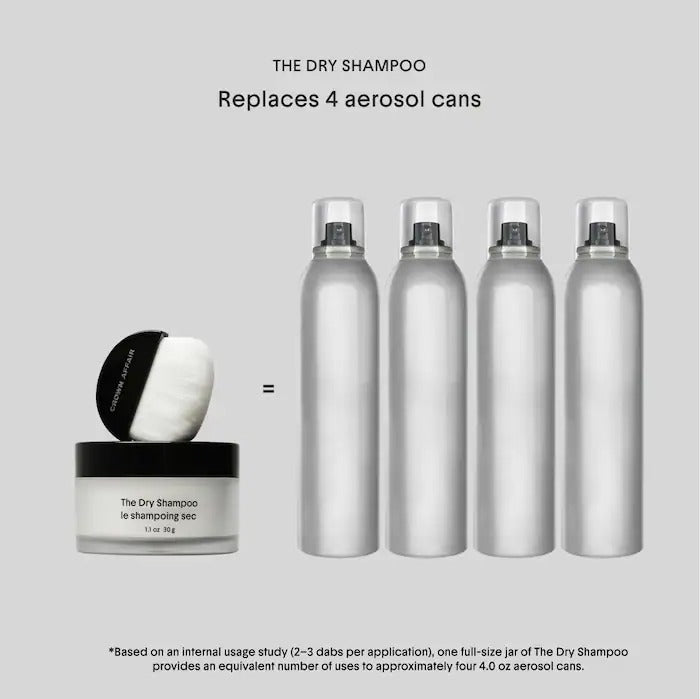 The Refillable Dry Shampoo Powder - GLAM MODA