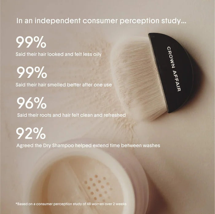 The Refillable Dry Shampoo Powder - GLAM MODA