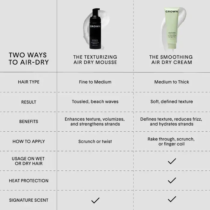 The Texturizing Air Dry Hair Mousse - GLAM MODA