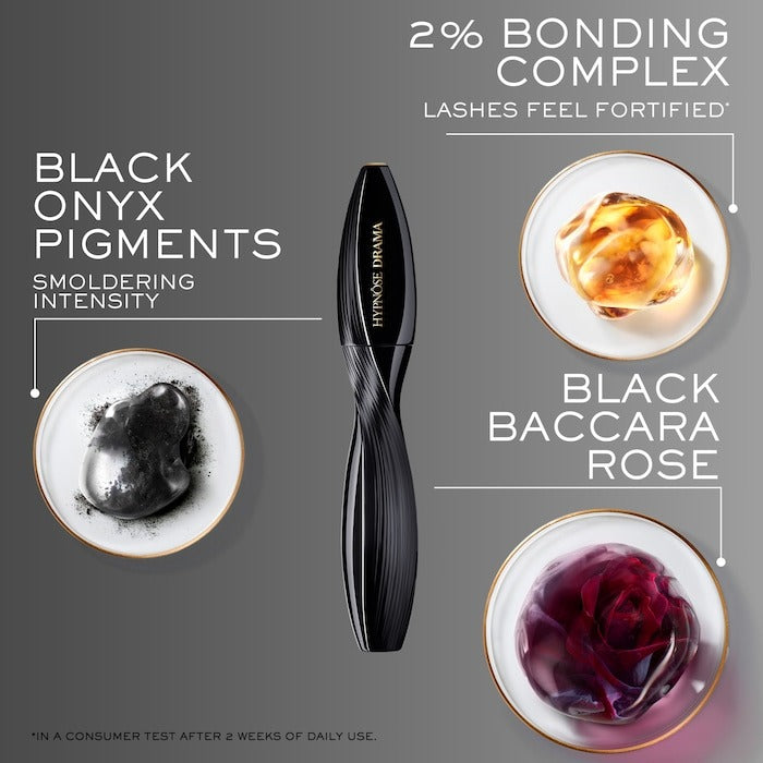 Hypnôse Drama Instant Full Body Volume Mascara - GLAM MODA