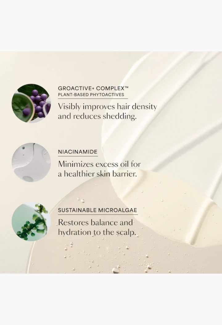GLAM MODA GRO+ Advanced Balancing hair care ingredients infographic showing plant-based complex, niacinamide, and algae.