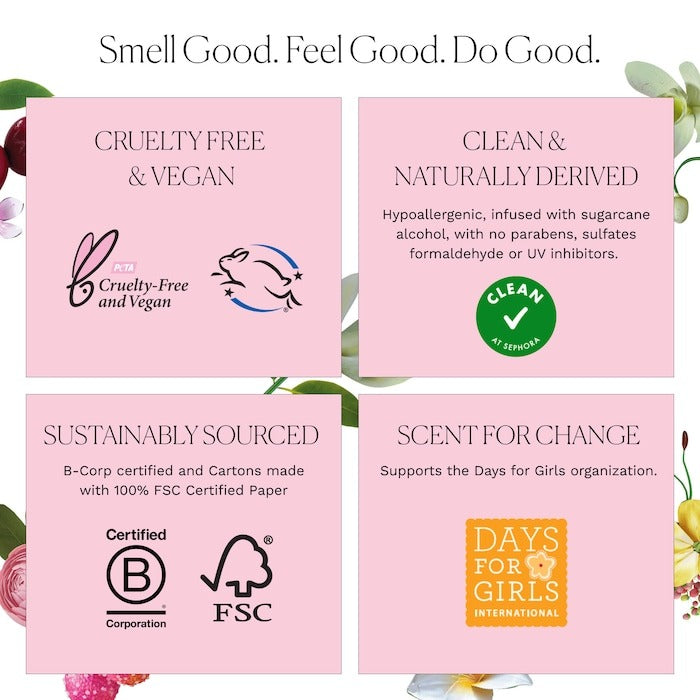 Candied Lychee Eau de Parfum - GLAM MODA