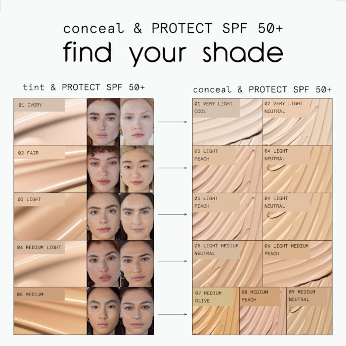 Conceal & Protect Spf 50+ Spot Concealer For Dark Spots - GLAM MODA