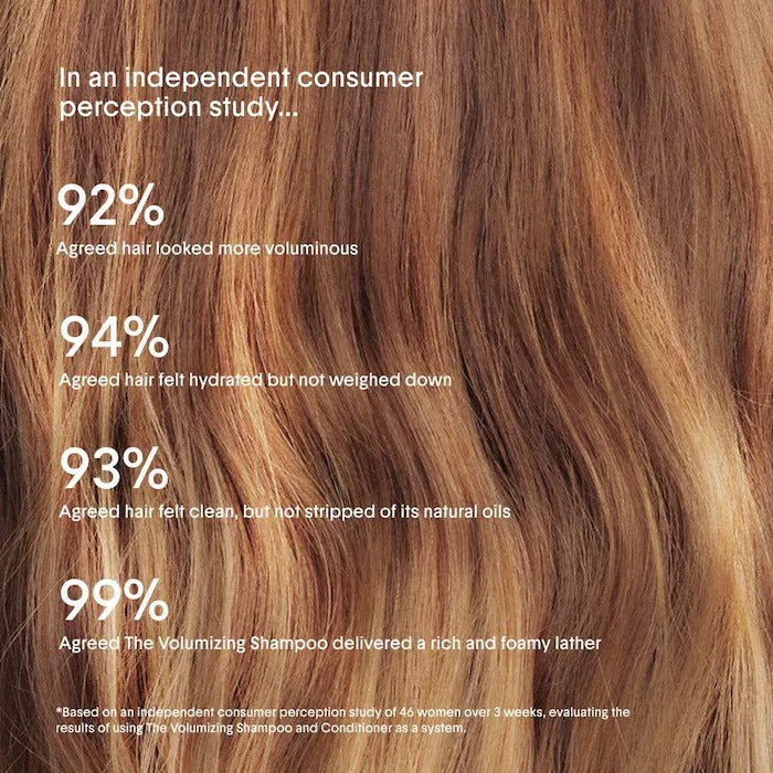 The Volumizing Conditioner for Oily, Flat Hair - GLAM MODA