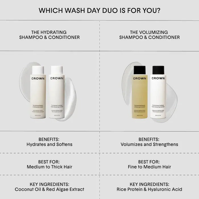 The Volumizing Conditioner for Oily, Flat Hair - GLAM MODA