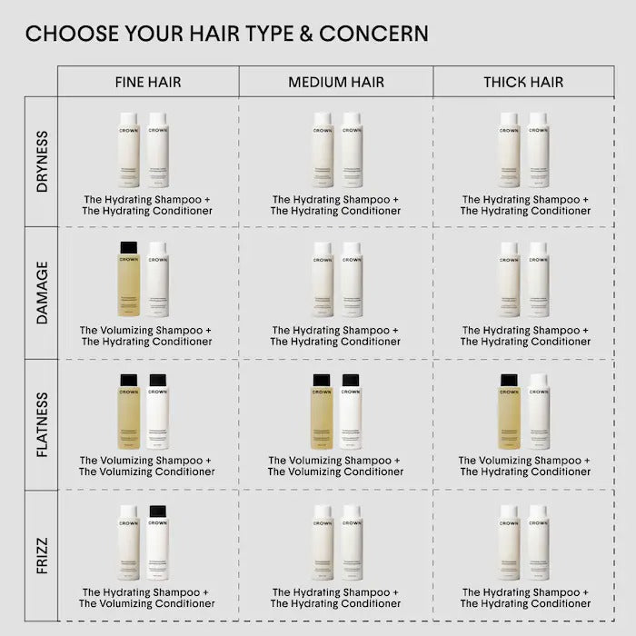 The Volumizing Conditioner for Oily, Flat Hair - GLAM MODA