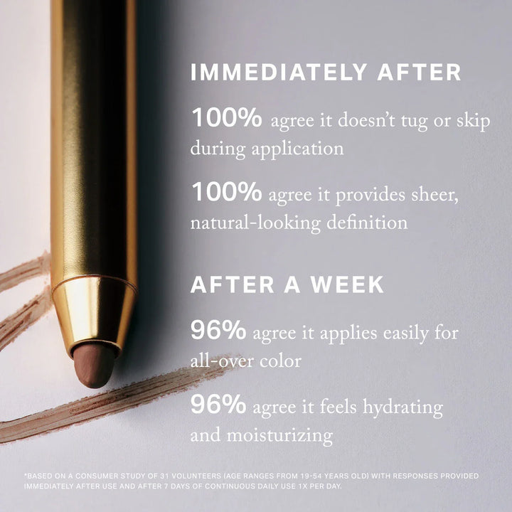 Signature Lip Sheer Lip Liner - GLAM MODA