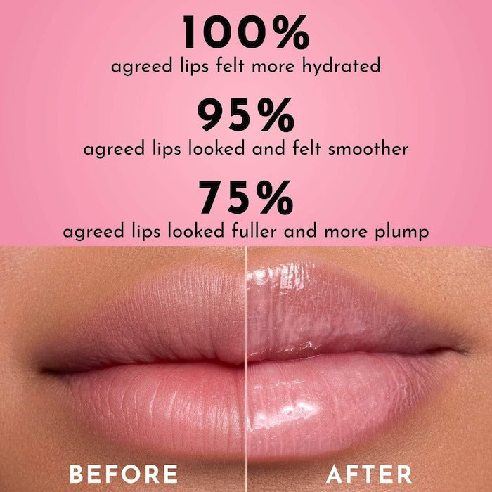 Forget The Filler Lip Plumper Line Smoothing Gloss - GLAM MODA