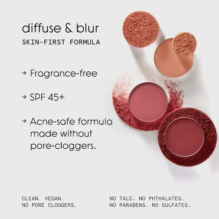 Flush & PROTECT SPF 45+ Powder Blush - GLAM MODA