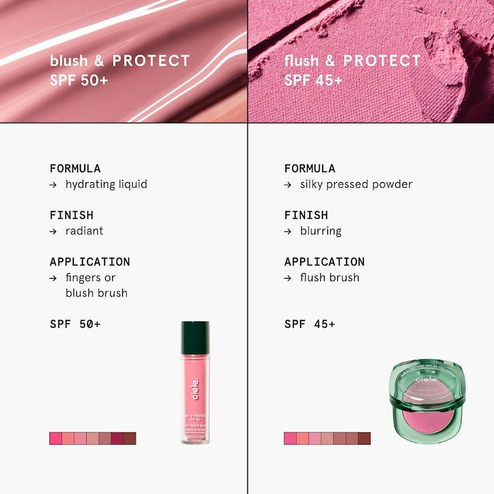 Flush & PROTECT SPF 45+ Powder Blush - GLAM MODA