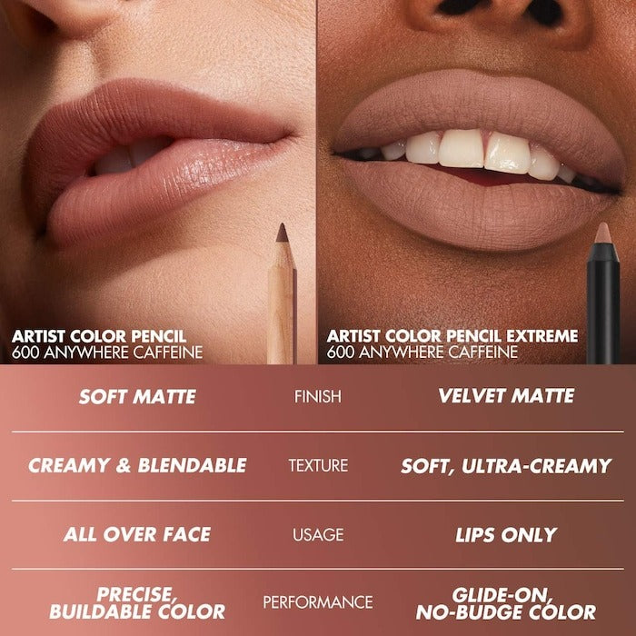 Artist Color Pencil Extreme Smudge-Proof Lip Liner - GLAM MODA