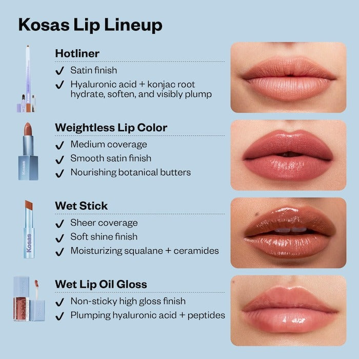 Wet Lip Oil Plumping Peptide Lip Treatment Gloss - GLAM MODA
