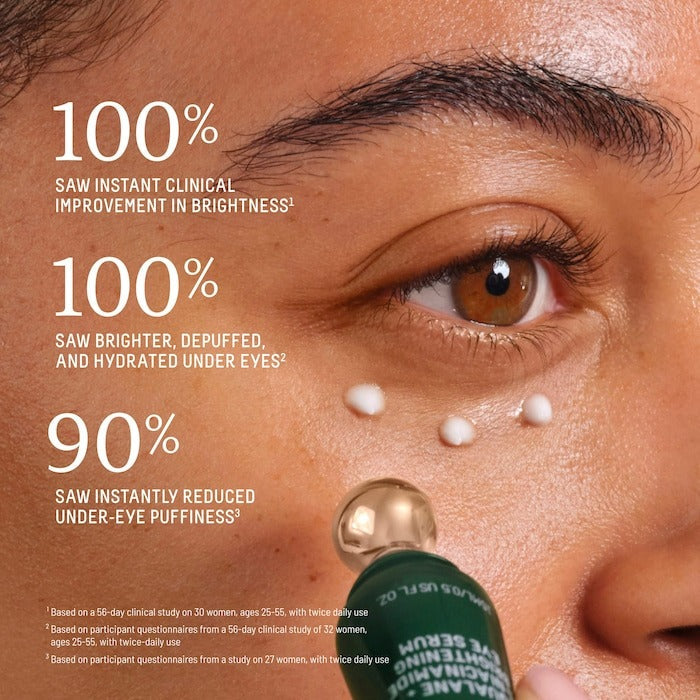 5% Niacinamide Brightening Eye Serum with Vitamin C + Squalane - GLAM MODA
