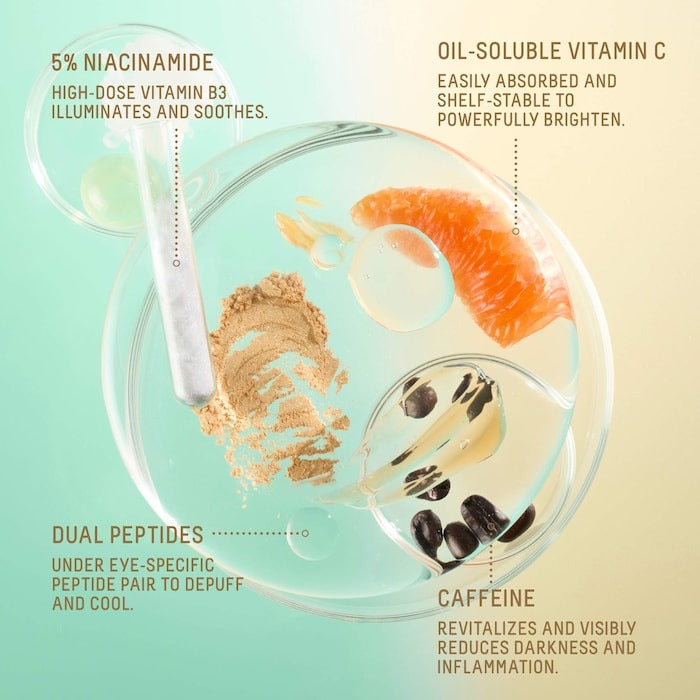 5% Niacinamide Brightening Eye Serum with Vitamin C + Squalane - GLAM MODA
