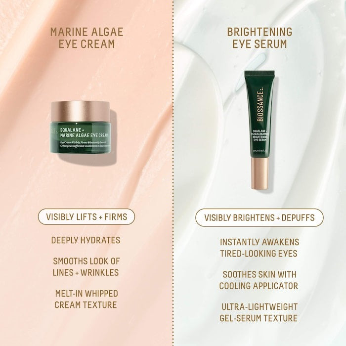 5% Niacinamide Brightening Eye Serum with Vitamin C + Squalane - GLAM MODA
