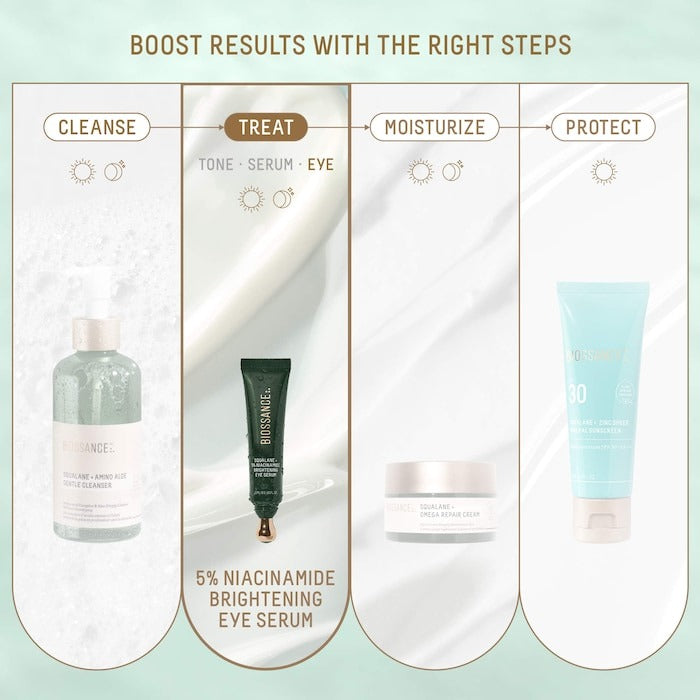 5% Niacinamide Brightening Eye Serum with Vitamin C + Squalane - GLAM MODA