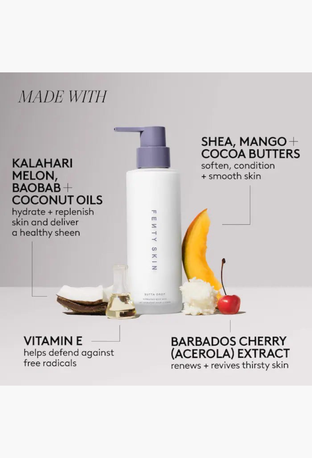 GLAM MODA Fenty Skin Butta Drop hydrating body milk in a white pump bottle with coconut, mango, and cherry accents.