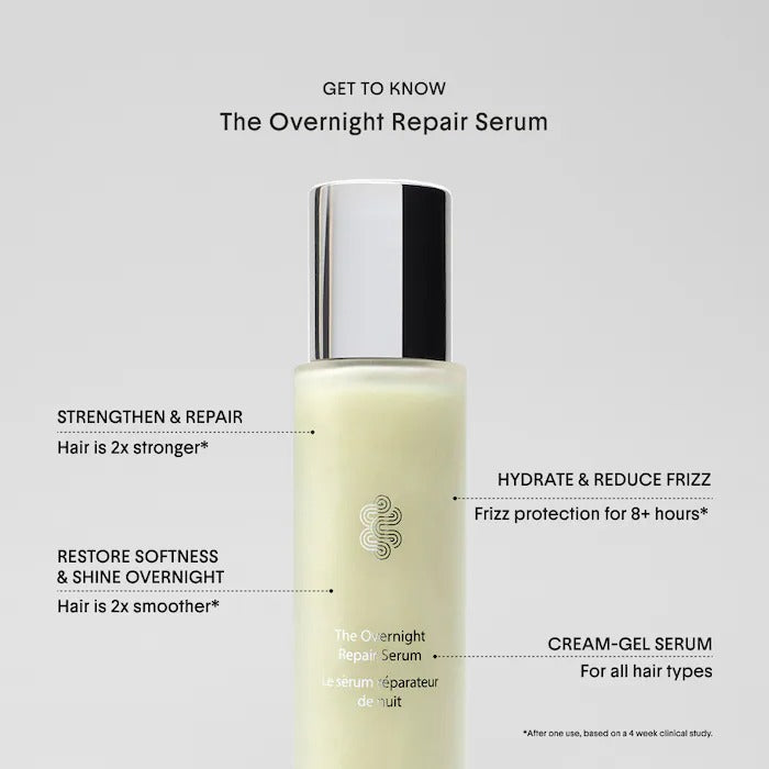 The Overnight Repair Serum Treatment for Dry, Damaged Hair - GLAM MODA