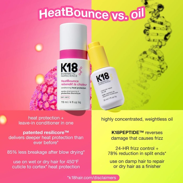 HeatBounce™ Leave-In Conditioner Heat Protectant - GLAM MODA