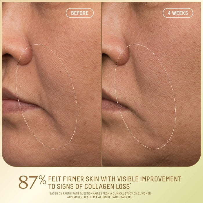 Growth Factor Firming Anti-Aging Moisturizer with Peptides, Collagen + Squalane - GLAM MODA