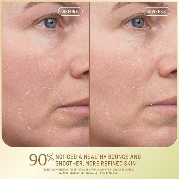 Growth Factor Firming Anti-Aging Moisturizer with Peptides, Collagen + Squalane - GLAM MODA