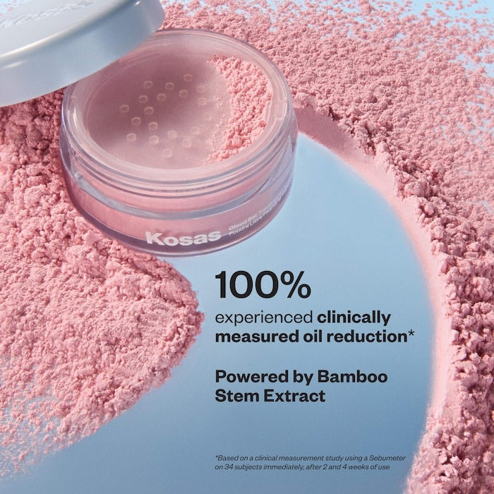 Mini Cloud Set Loose Translucent Talc-Free Setting + Blurring Powder - GLAM MODA