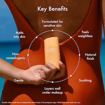 Broad Spectrum SPF 50 Daily Mineral Milk Sunscreen