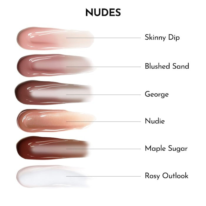 Forget The Filler Lip Plumper Line Smoothing Gloss - GLAM MODA