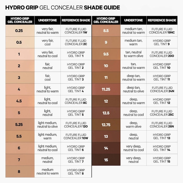 Hydro Grip 12HR Hydrating Gel Stick Concealer - GLAM MODA