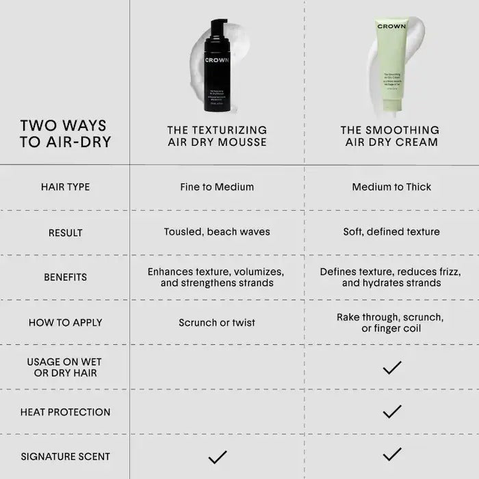 The Smoothing Air Dry Hair Styling Cream - GLAM MODA
