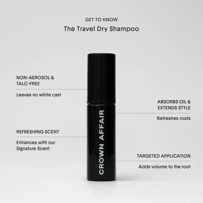 The Mini Dry Shampoo Powder - GLAM MODA