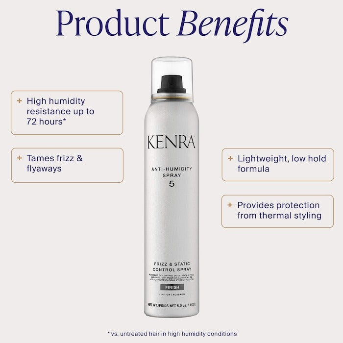 Anti-Humidity Finishing Spray 5 for Frizz & Static Control - GLAM MODA