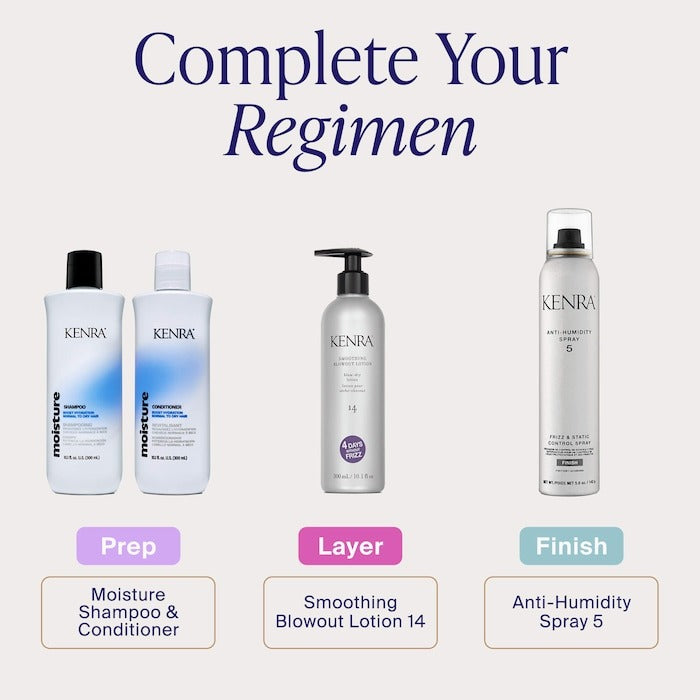 Anti-Humidity Finishing Spray 5 for Frizz & Static Control - GLAM MODA