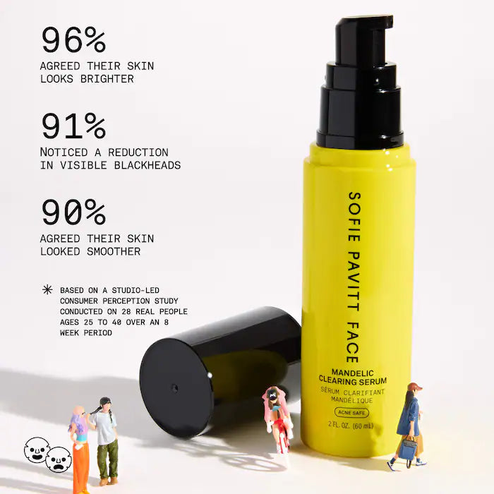 Mandelic Acid Exfoliating & Clearing Serum